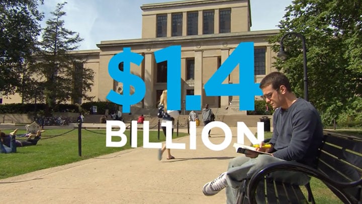 A student sits on a bench in front of Pattee Library with a superimposed graphic that says 1.4 billion dollars.